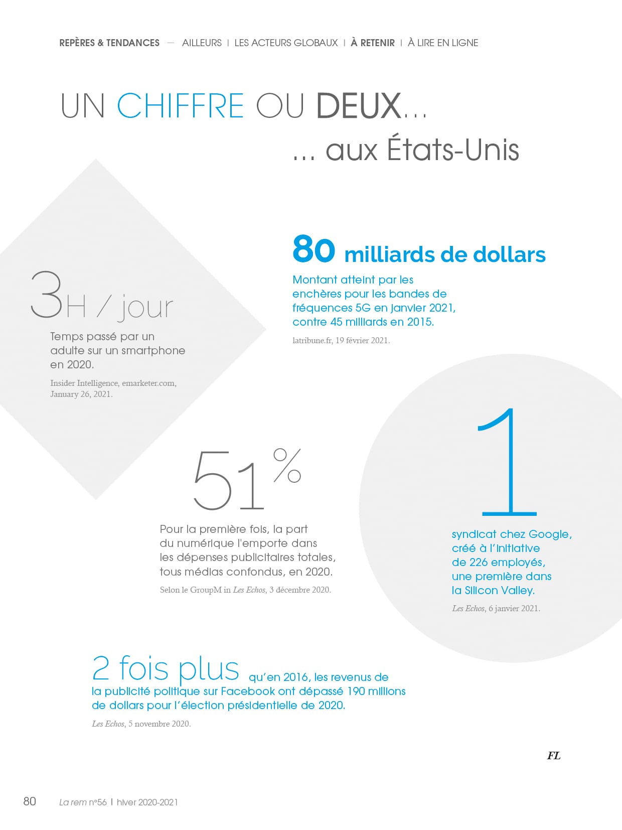 La rem n°56 Un chiffre ou deux